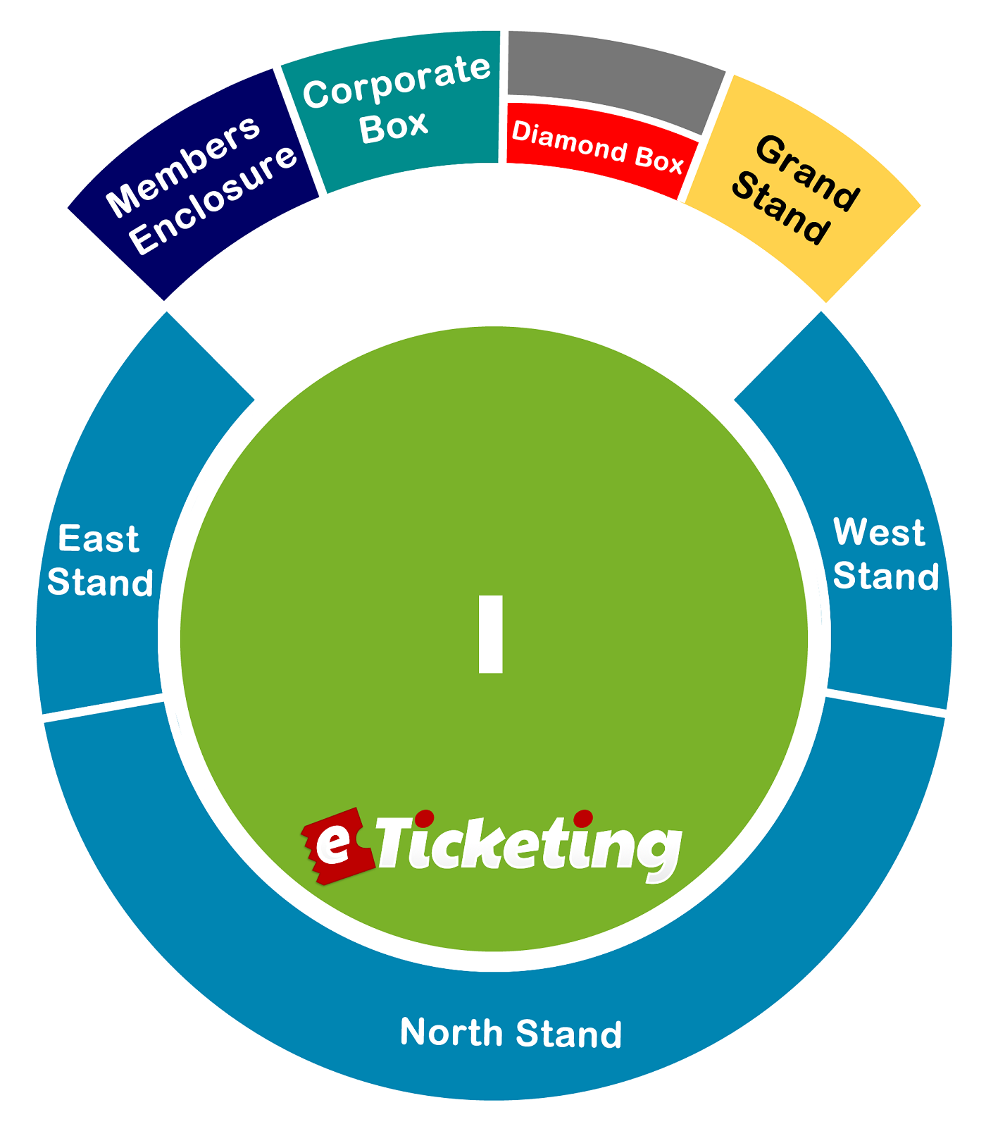 Sharjah Cricket Stadium seating plan